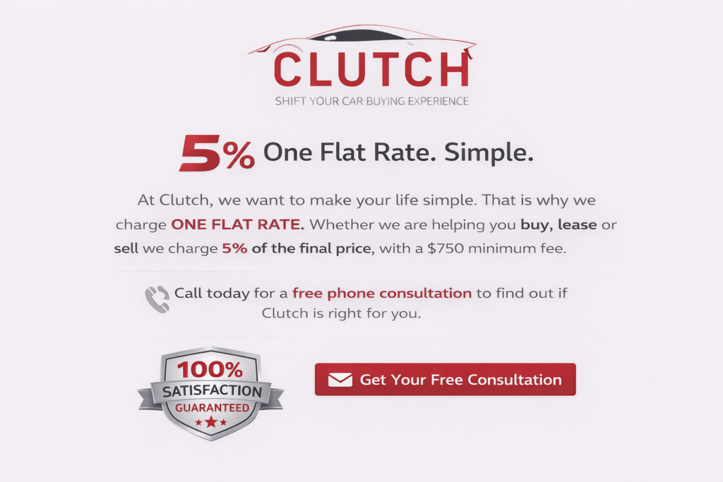 Clutch Auto Broker pricing graphic showing a simple 5 percent flat rate with a 750 dollar minimum fee, plus options for a free phone or online consultation and a 100 percent satisfaction guarantee.